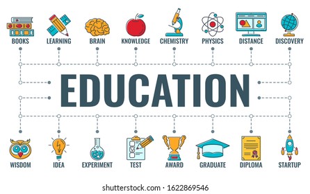 Online distance education horizontal banner with colored line flat icons test, diploma, startup, books. typography concept. isolated vector illustration