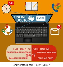 Online doctor, internet computer health service, medical consultation vector concept. Online medical consultation and support, illustration of medical service