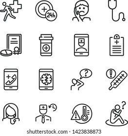 Online Doctor Line Icon Set. Toothache, Remedy, High Body Temperature. Medicine Concept. Can Be Used For Topics Like Ambulance Call, Phone Consulting, Treatment