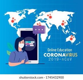 online education advice to stop coronavirus covid-19 spreading, learning online, woman student with smartphone vector illustration design