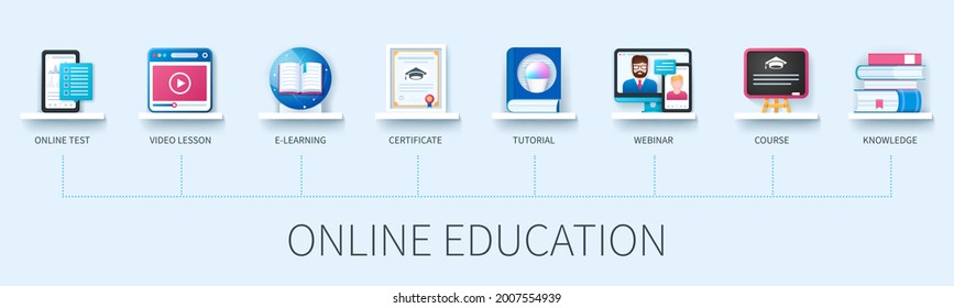 Online Education banner with icons. Online Test, Video Lesson, E-Learning, Certificate, Tutorial, Webinar, Course, Knowledge. Web vector infographic in 3D style.