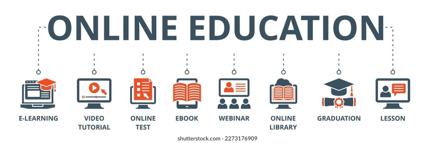 Online education banner web icon vector illustration concept with icon of e-learning, video tutorial, online test, ebook, webinar, online library, graduation, lesson