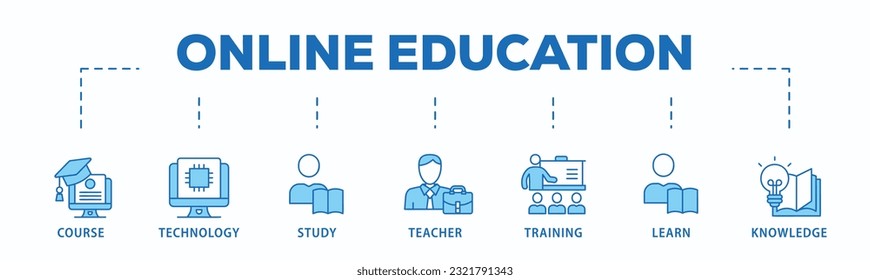 Online education banner web icon vector illustration concept with icon of course, technology, study, teacher, training, learn and knowledge
