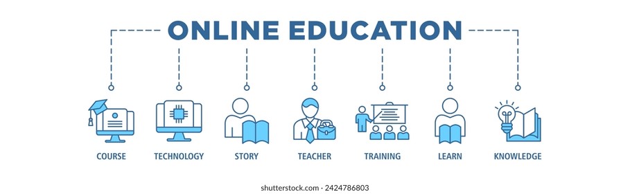 Online education banner web icon vector illustration concept with icon of course, technology, study, teacher, training, learn and knowledge