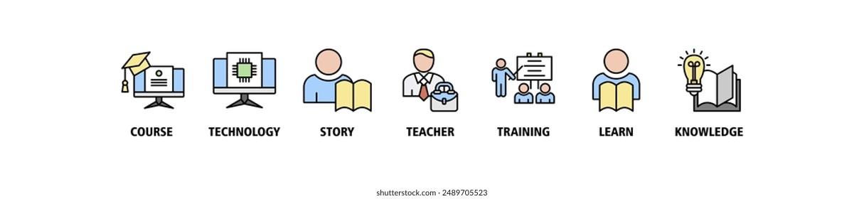 Online education banner web icon set vector symbol illustration concept with icon of e-learning, video tutorial, online test, e-book, webinar, online library, graduation, lesson