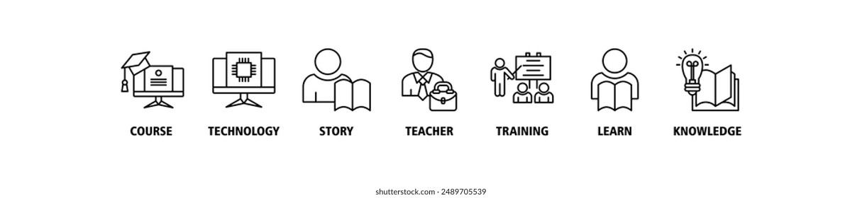 Online education banner web icon set vector symbol illustration concept with icon of e-learning, video tutorial, online test, e-book, webinar, online library, graduation, lesson