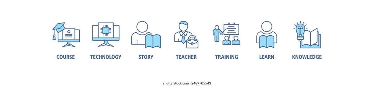 Online education banner web icon set vector symbol illustration concept with icon of e-learning, video tutorial, online test, e-book, webinar, online library, graduation, lesson