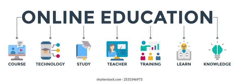 Online education banner web icon vector illustration concept with icon of course, technology, study, teacher, training, learn and knowledge
