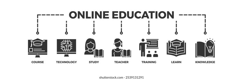 Online education banner web icon vector illustration concept with icon of course, technology, study, teacher, training, learn and knowledge