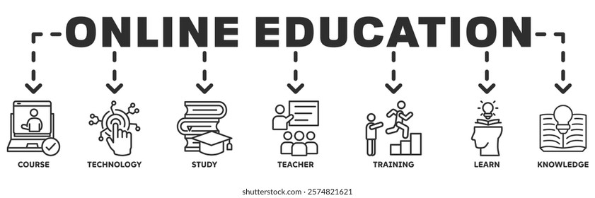 Online education banner web icon vector illustration concept with icon of course, technology, study, teacher, training, learn and knowledge
