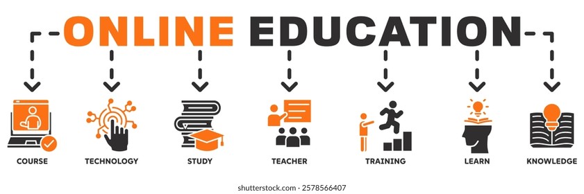 Online education banner web icon vector illustration concept with icon of course, technology, study, teacher, training, learn and knowledge