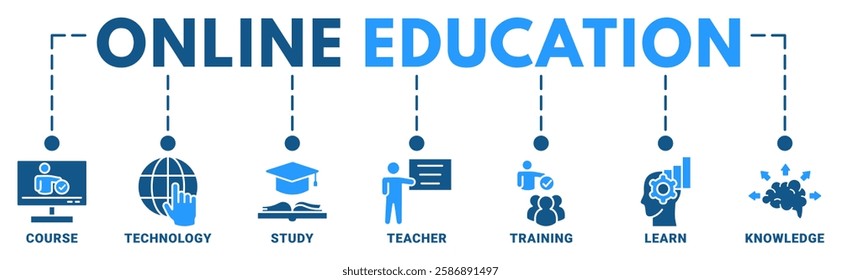 Online Education banner web icon vector illustration concept with icon of course, technology, study, teacher, training, learn, knowledge