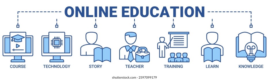 Online education banner web icon vector illustration concept with icon of course, technology, study, teacher, training, learn and knowledge icons. Outline blue color vector symbol background.