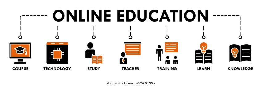 Online education banner web icon vector illustration concept with icon of course, technology, study, teacher, training, learn and knowledge