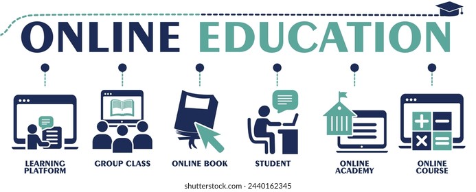 Banner de educación en línea web iconos sólidos. Concepto de ilustración vectorial con un icono de plataforma de aprendizaje, clase de grupo, libro en línea, academia, estudiante y curso. 