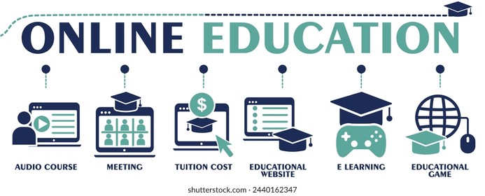 Online education banner web solid icons. Vector illustration concept with an icon of audio course, meeting, tuition cost, educational website, educational game and e learning. 