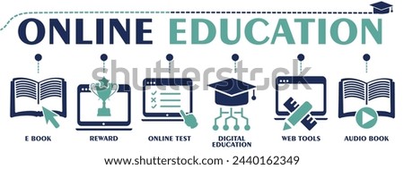 Online education banner web solid icons. Vector illustration concept with an icon of e book, reward, online test, digital education, web tools and audio book. 