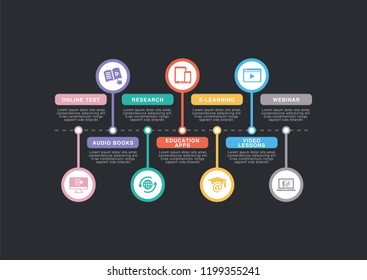 ONLINE EDUCATION CONCEPT
