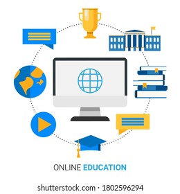 Online Education Concept. Computer With Internet Icons, University Building And Academic Cap Over White Background. Vector Illustration