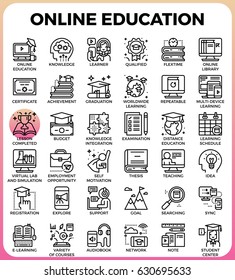 Online Education concept detailed line vector icons set in modern line icon style concept for ui, ux, web, app design