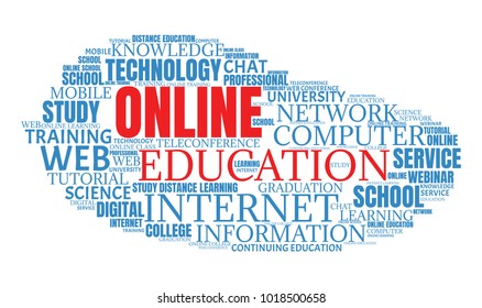 Online education concept. Distance learning word cloud collage. E-learning illustration