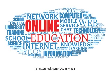 Online education concept. Distance learning word cloud collage. E-learning illustration