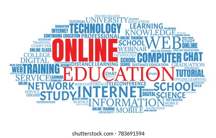 Online education concept. Distance learning word cloud collage. E-learning illustration