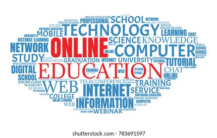 Online education concept. Distance learning word cloud collage. E-learning illustration