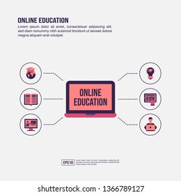 Online education concept for presentation, promotion, social media marketing, and advertising. Minimalist Online education infographic with flat icon