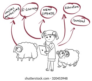 online Education concept ,Shepherd with tablet and sheep