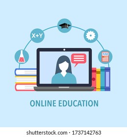 Online education concept vector illustration. Digital school. Teacher is teaching on computer via internet. Design for website, banner, poster.