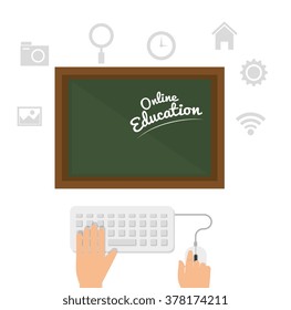 online education design online education design