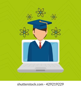 online education design 