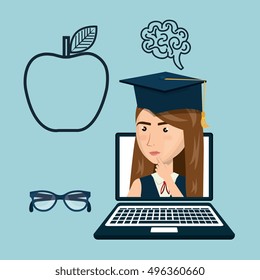 online education design