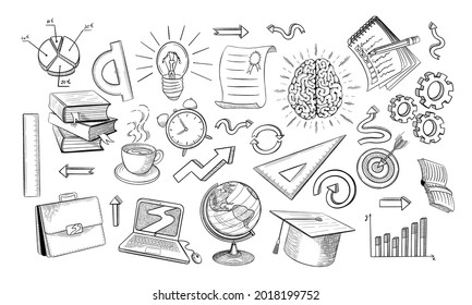 Online education doodles set. Hand drawn distan learning objects in sketchy vintage style. Vector illustration.