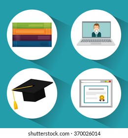 Online education and eLearning