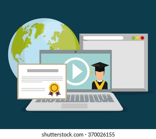 Online education and eLearning