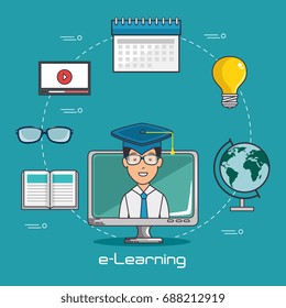online education and e-learning concept 