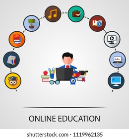 Online education flat icons concept. Vector illustration. Element template for design.