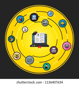 Online education flat icons concept. Vector illustration. Element template for design.