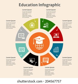 Online Education Global Studying Infographic With Pie Chart Vector Illustration