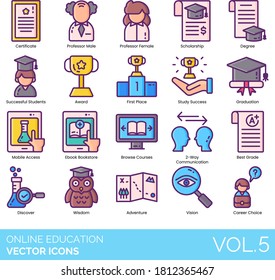 Online education icons including certificate, professor, scholarship, degree, award, first place, graduation, browse course, 2-way communication, best grade, wisdom, adventure, vision, career choice.