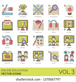 Online education icons including specialization, skill development, knowledge mastery, search, power, code learning, blended, language, audio book, video lesson, course, research, strategy, webinar.