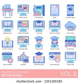 Online education icons including student desk, course, learning tools, ebook, app, reading, counseling, e-learning, distance, cloud library, creative teaching, exchange ideas, male, female, class.