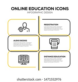 ONLINE EDUCATION AND ILLUSTRATION ICON CONCEPT