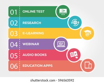 Online Education Infographic Concept