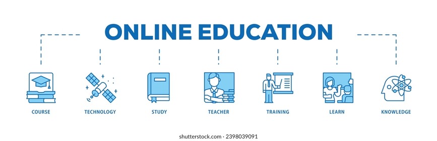Online education infographic icon flow process which consists of course, technology, study, teacher, training, learn and knowledge icon live stroke and easy to edit
