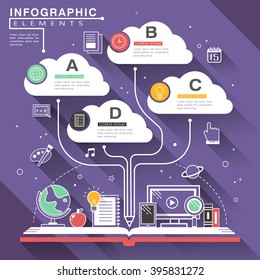 Online Education Infographic Template In Flat Design