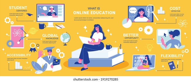 Online education infographics with editable text captions pictogram icons and images of tutors computers and gadgets vector illustration