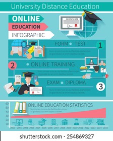 Online education infographics set with training exam diploma symbols and statistic charts vector illustration